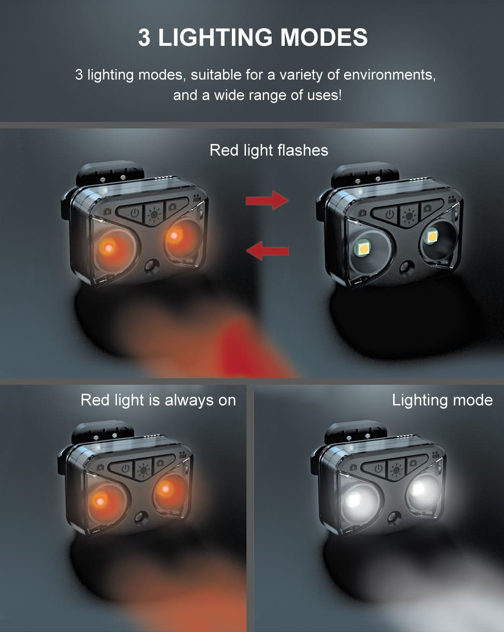 Ndriçimi i biçikletës me dritë të pasme LED të kamerës + sinjalizues