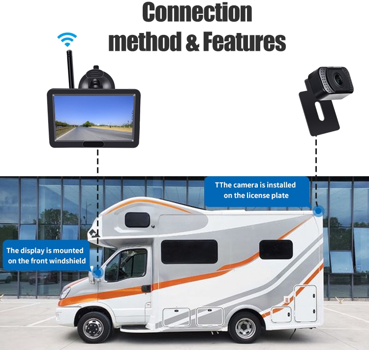 Kamera e pasme wifi me monitor per furgona, kamiona, vetura