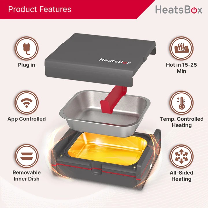 ngrohës i ushqimit të udhëtimit kuti elektrike e ushqimit heatsbox pro