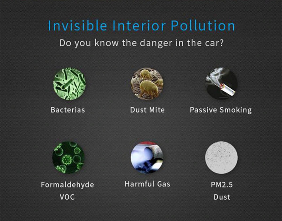 ndotësve të ajrit