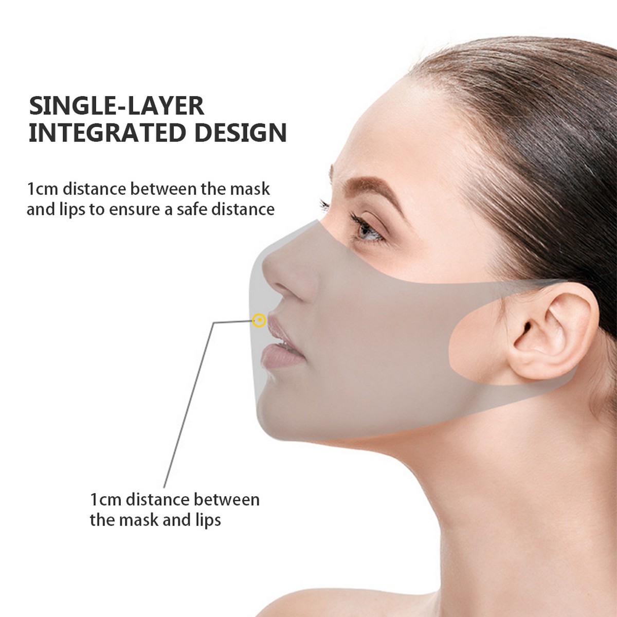 Nano maskë për fytyrën elastike antiviruse