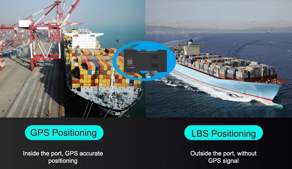 Gjurmues pozicionimi GPS dhe LBS