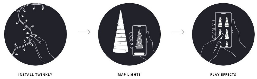 kontrolli me LED me pemë përmes aplikacionit celular