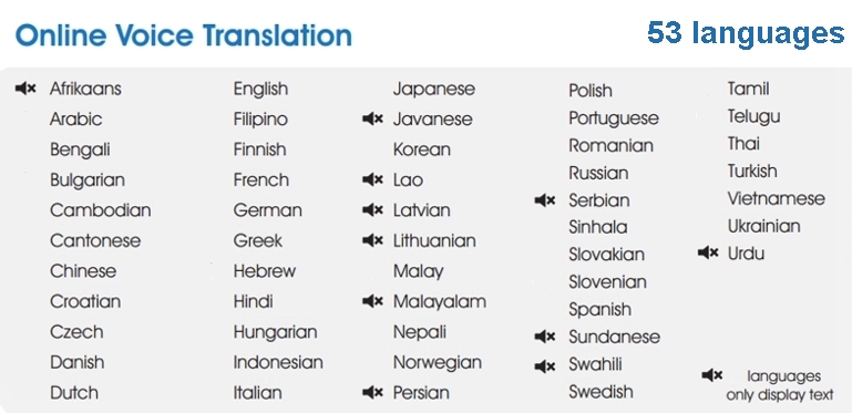 gjuhët e mbështetura LANGIE