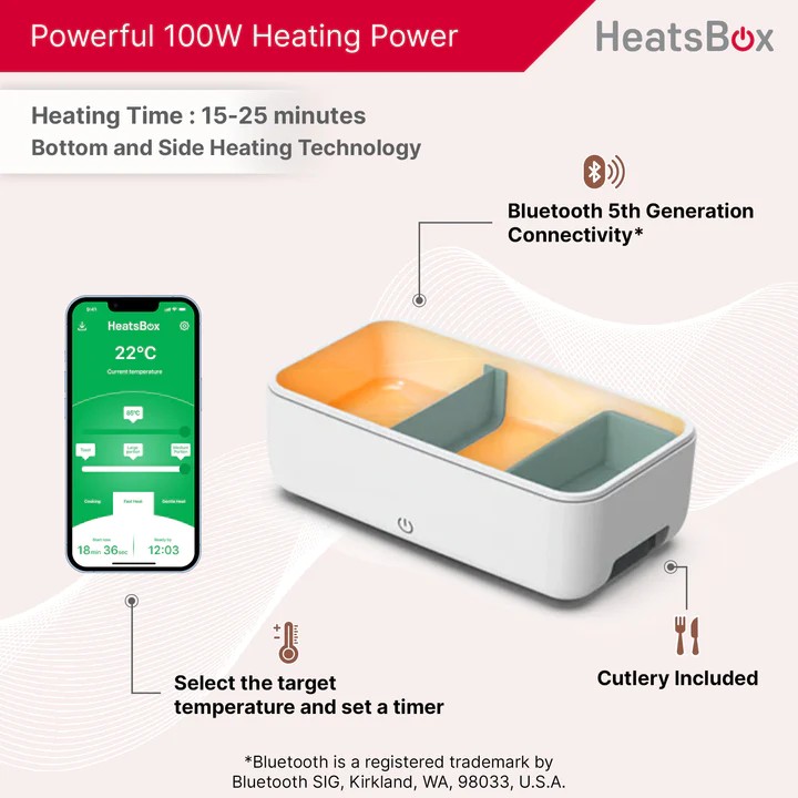kuti me ngrohje kuti inteligjente elektrike për drekë për ushqim