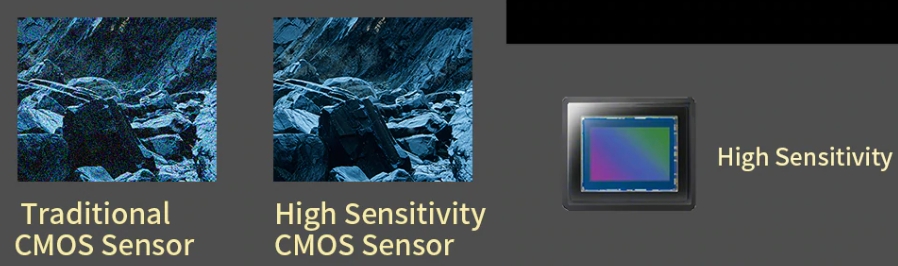 Sensori CMOS i kamerës 4k