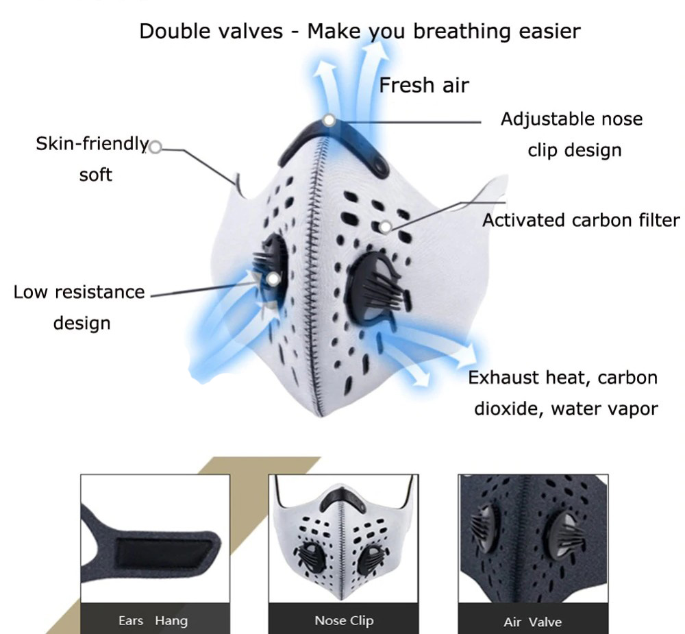 si funksionon maska e fytyrës me respirator
