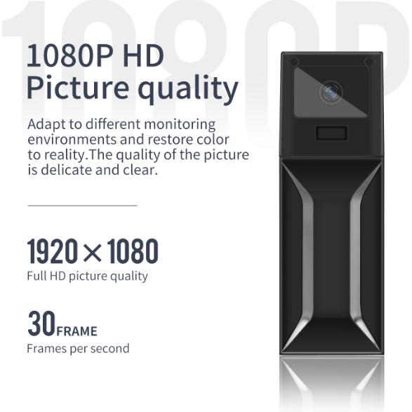 Mini kamerë rrëshqitëse pinhole 1080p