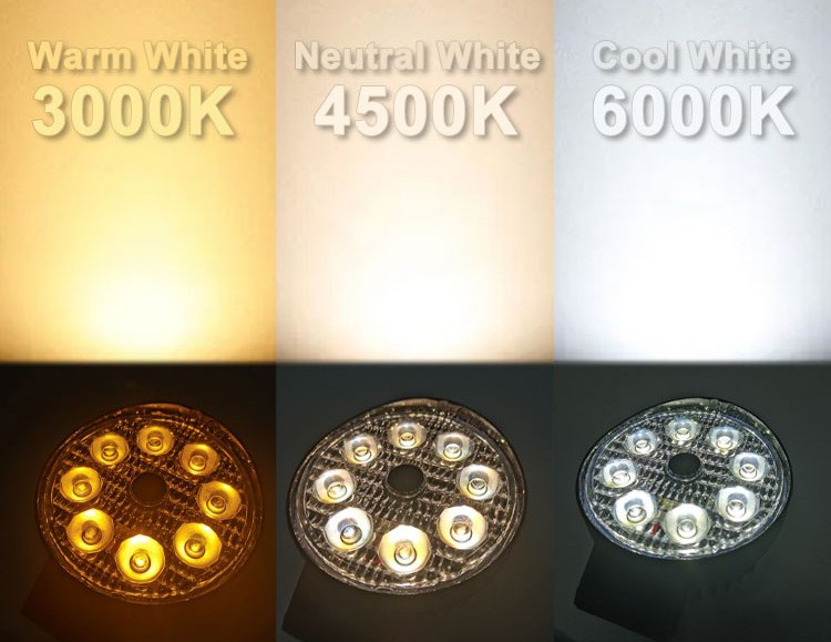 Modaliteti i ndriçimit të llambës LED me shumë dritë (dritë e ngrohtë, dritë neutrale, dritë e ftohtë)