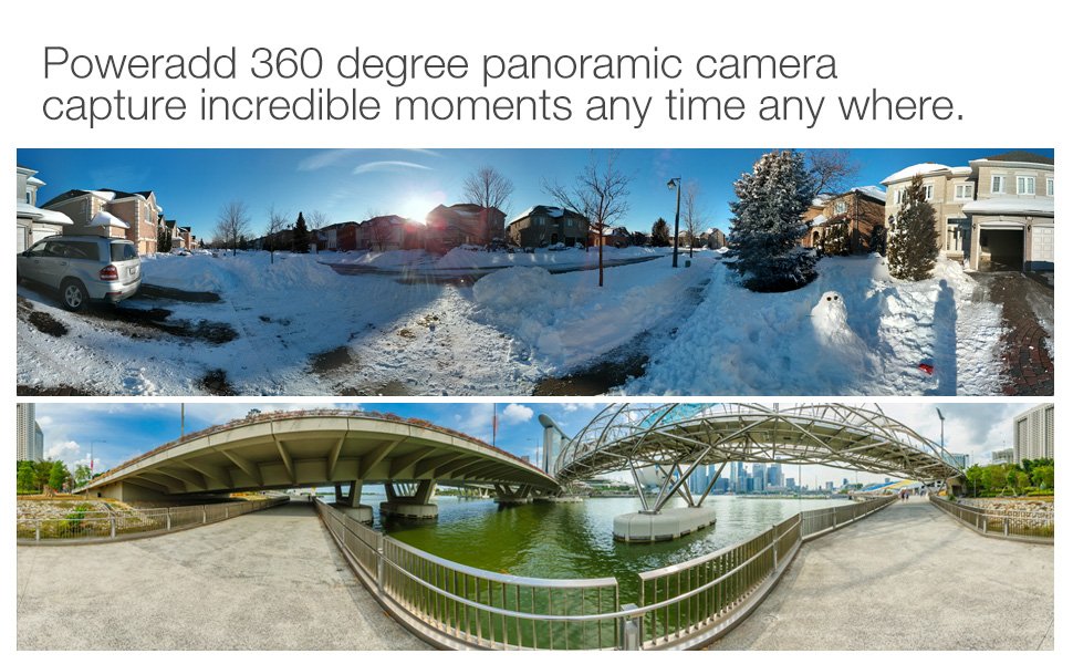 Kamera panoramike Full HD